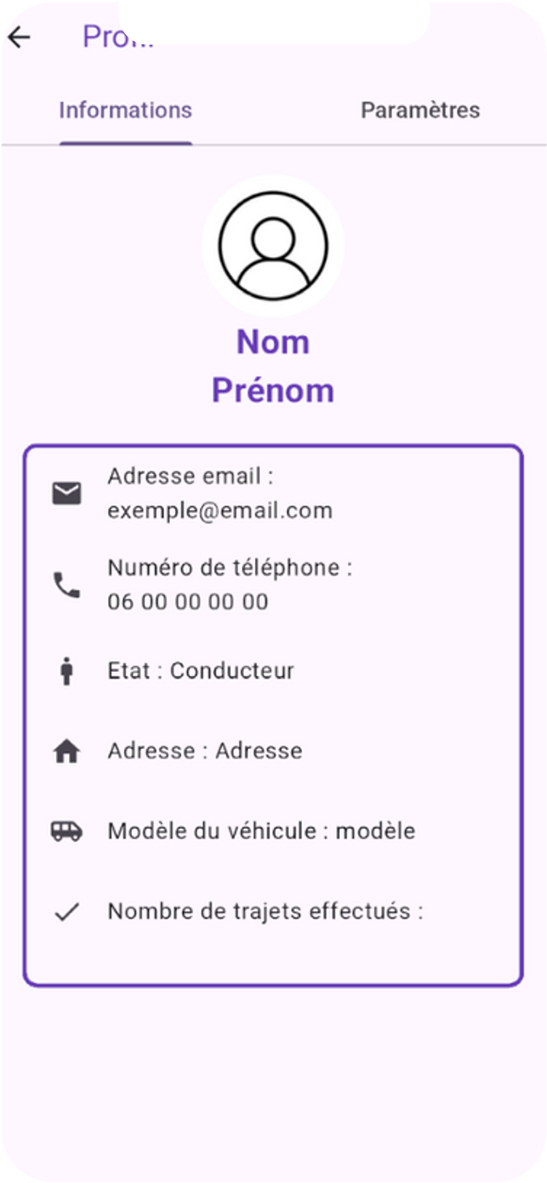 User profile